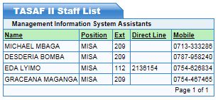 Management Information System Assistants